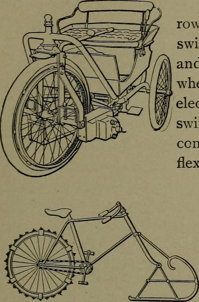 An illustration from Mechanical movements, powers and devices, 1911, leaf 234