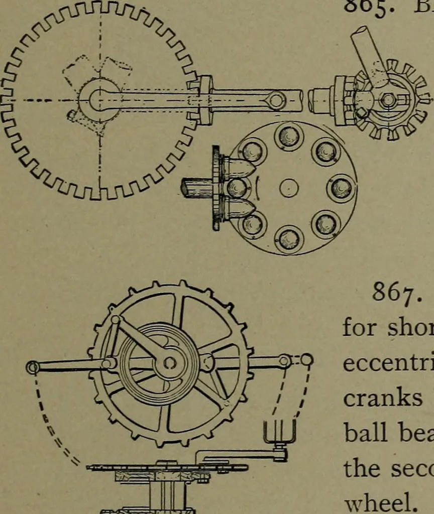 An illustration from Mechanical movements, powers and devices, 1911, leaf 234