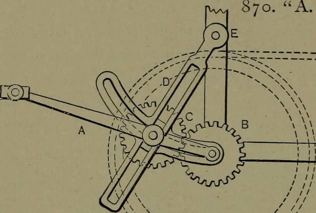 An illustration from Mechanical movements, powers and devices, 1911, leaf 235