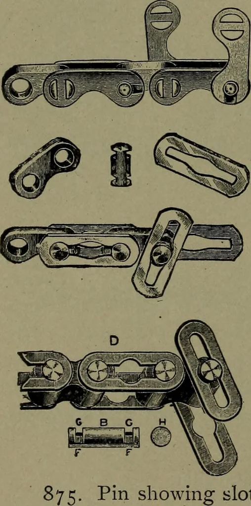 An illustration from Mechanical movements, powers and devices, 1911, leaf 235