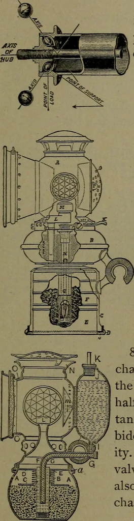 An illustration from Mechanical movements, powers and devices, 1911, leaf 236