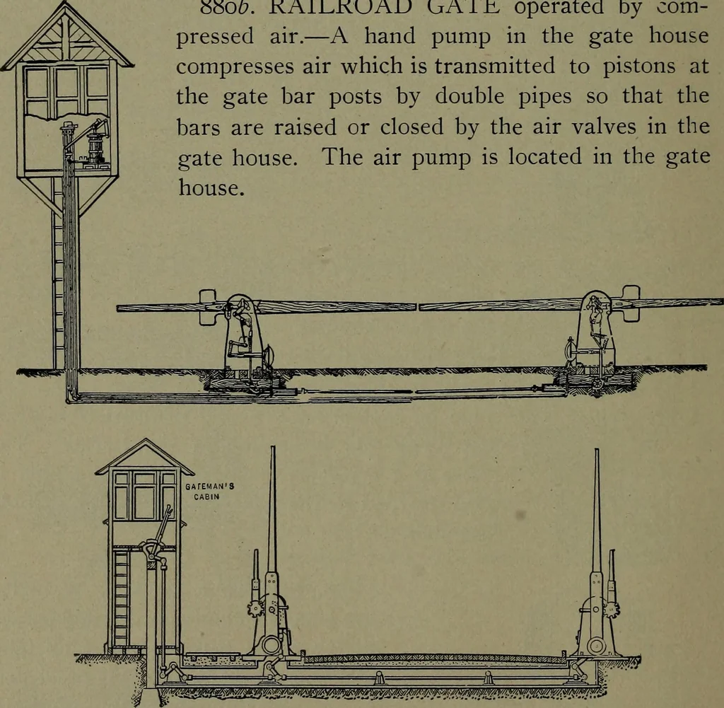 An illustration from Mechanical movements, powers and devices, 1911, leaf 237