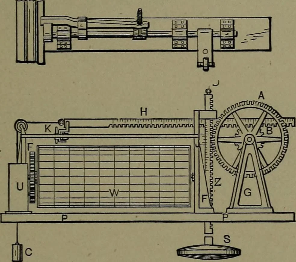 An illustration from Mechanical movements, powers and devices, 1911, leaf 238