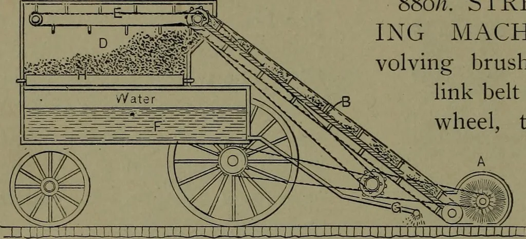 An illustration from Mechanical movements, powers and devices, 1911, leaf 239