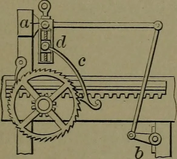 An illustration from Mechanical movements, powers and devices, 1911, leaf 240