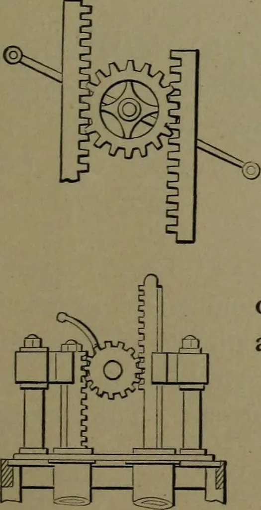 An illustration from Mechanical movements, powers and devices, 1911, leaf 240
