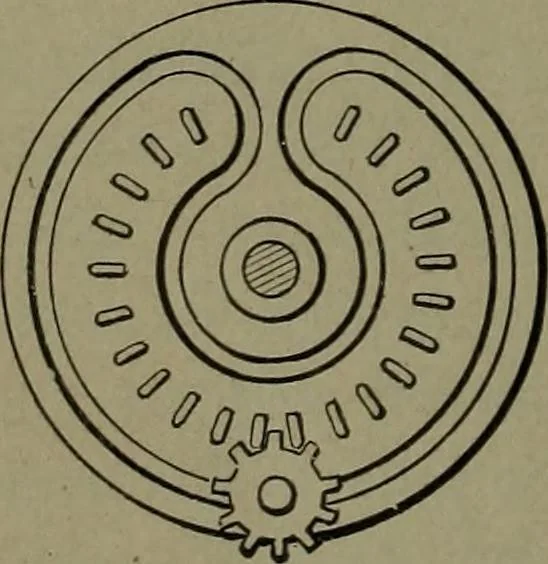 An illustration from Mechanical movements, powers and devices, 1911, leaf 243