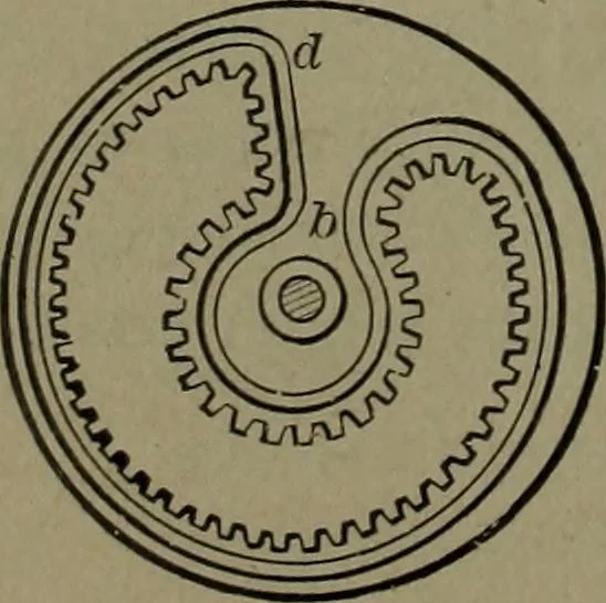 An illustration from Mechanical movements, powers and devices, 1911, leaf 243