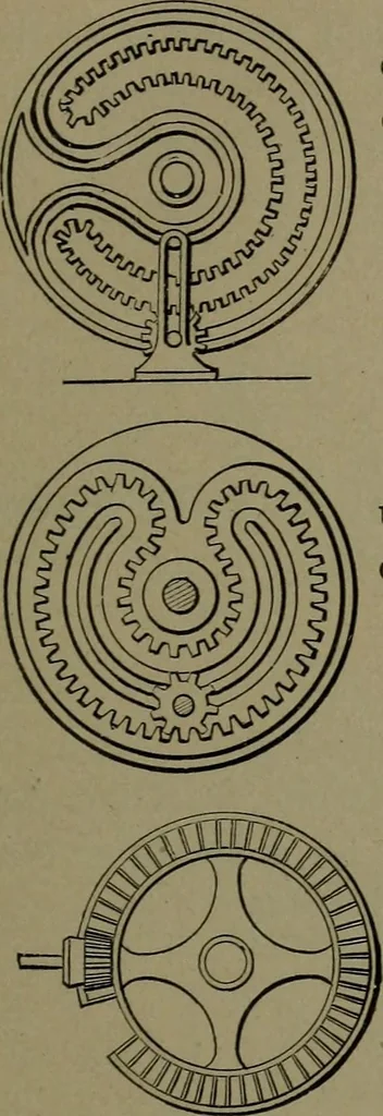 An illustration from Mechanical movements, powers and devices, 1911, leaf 244