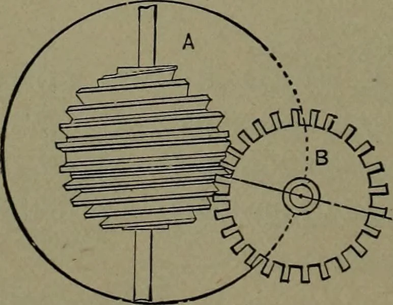 An illustration from Mechanical movements, powers and devices, 1911, leaf 245