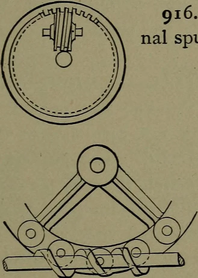 An illustration from Mechanical movements, powers and devices, 1911, leaf 246