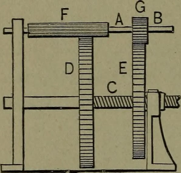 An illustration from Mechanical movements, powers and devices, 1911, leaf 247
