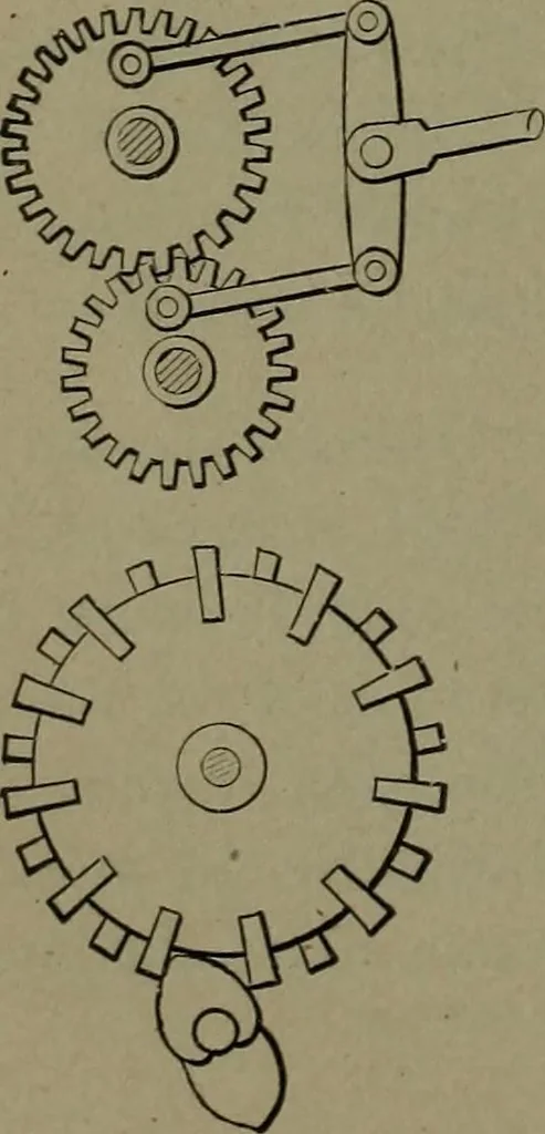 An illustration from Mechanical movements, powers and devices, 1911, leaf 247
