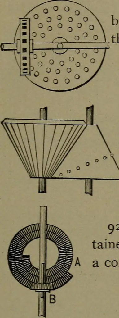 An illustration from Mechanical movements, powers and devices, 1911, leaf 248