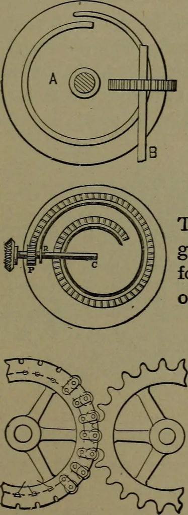 An illustration from Mechanical movements, powers and devices, 1911, leaf 248