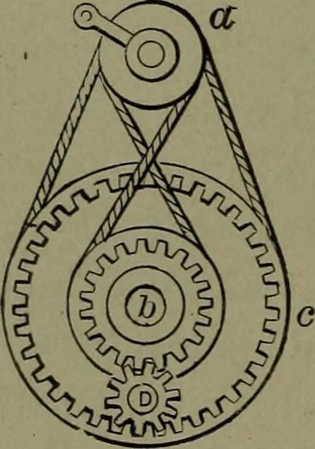 An illustration from Mechanical movements, powers and devices, 1911, leaf 251