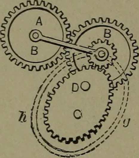 An illustration from Mechanical movements, powers and devices, 1911, leaf 253