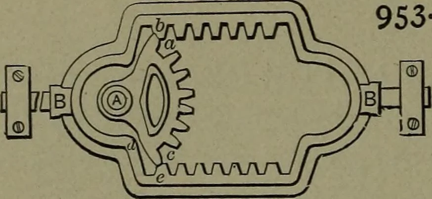 An illustration from Mechanical movements, powers and devices, 1911, leaf 253