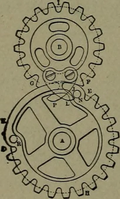 An illustration from Mechanical movements, powers and devices, 1911, leaf 253