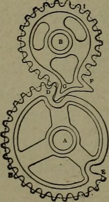 An illustration from Mechanical movements, powers and devices, 1911, leaf 253