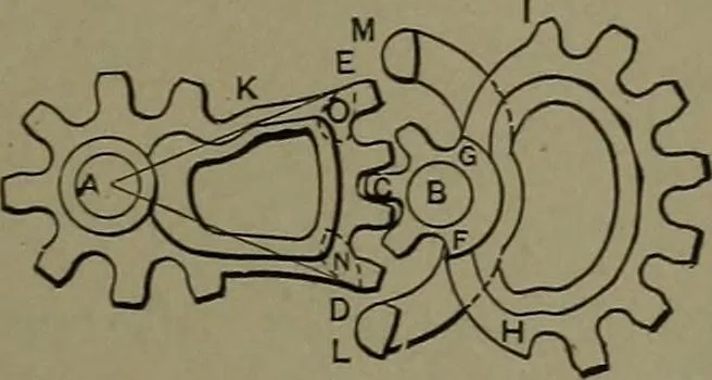 An illustration from Mechanical movements, powers and devices, 1911, leaf 254