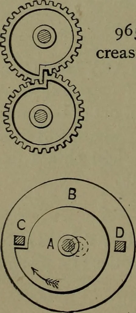 An illustration from Mechanical movements, powers and devices, 1911, leaf 255