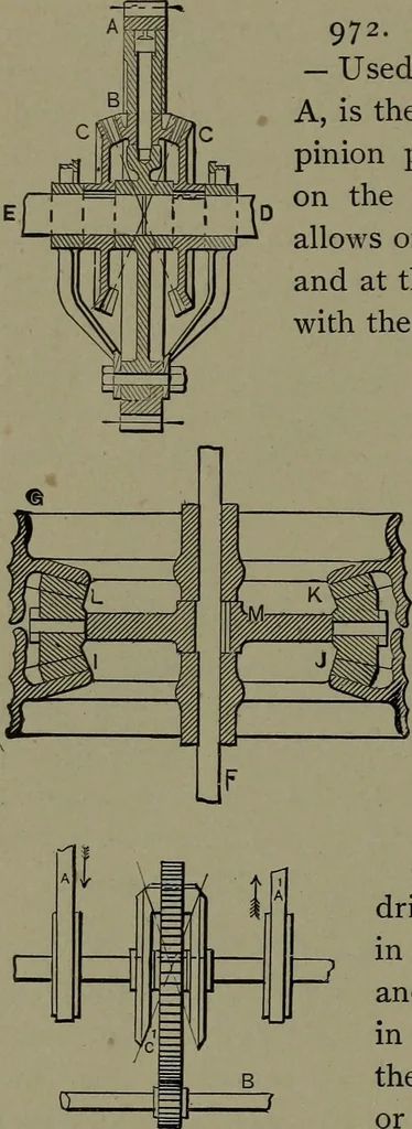 An illustration from Mechanical movements, powers and devices, 1911, leaf 257