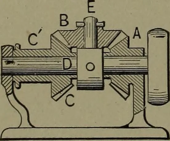 An illustration from Mechanical movements, powers and devices, 1911, leaf 257
