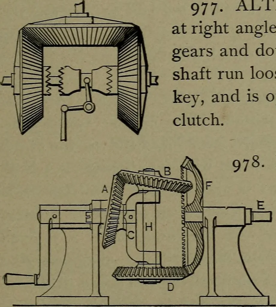 An illustration from Mechanical movements, powers and devices, 1911, leaf 258