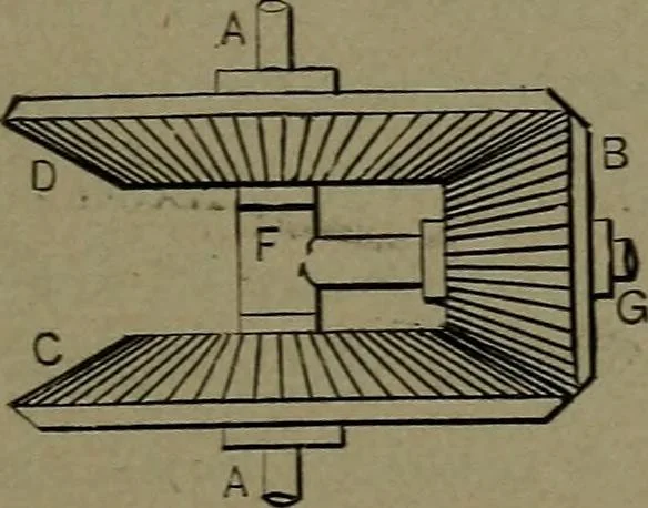 An illustration from Mechanical movements, powers and devices, 1911, leaf 258