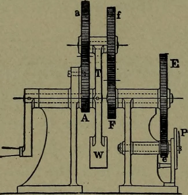 An illustration from Mechanical movements, powers and devices, 1911, leaf 259