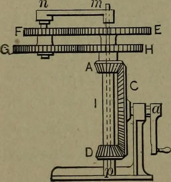 An illustration from Mechanical movements, powers and devices, 1911, leaf 259