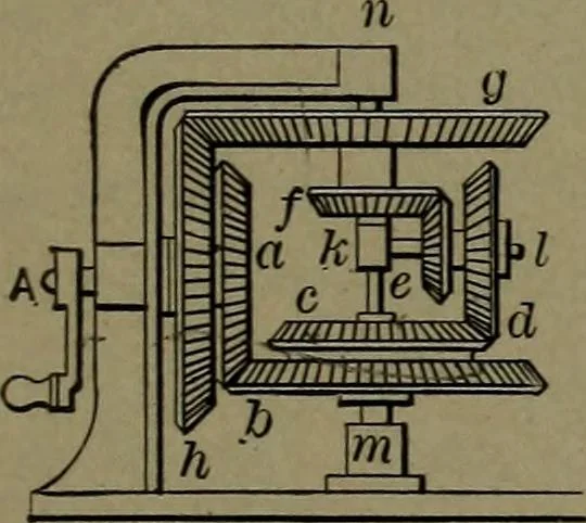 An illustration from Mechanical movements, powers and devices, 1911, leaf 260