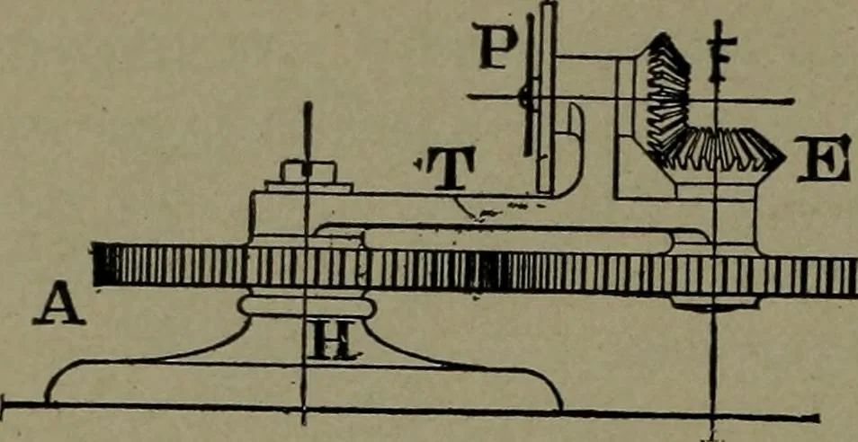An illustration from Mechanical movements, powers and devices, 1911, leaf 261