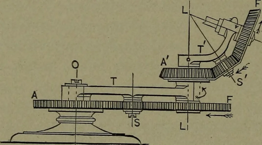 An illustration from Mechanical movements, powers and devices, 1911, leaf 261