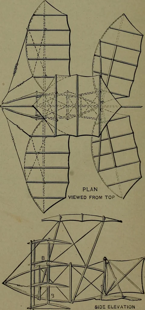 An illustration from Mechanical movements, powers and devices, 1911, leaf 263