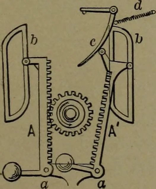 An illustration from Mechanical movements, powers and devices, 1911, leaf 264
