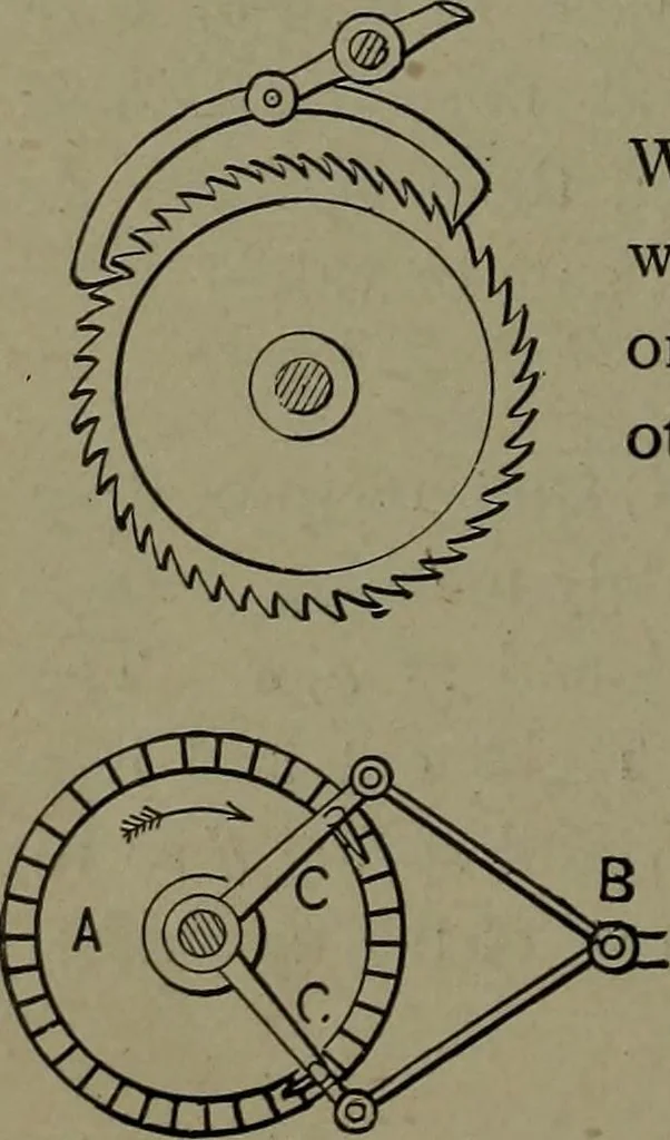 An illustration from Mechanical movements, powers and devices, 1911, leaf 265