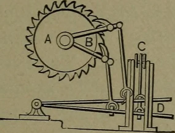 An illustration from Mechanical movements, powers and devices, 1911, leaf 266