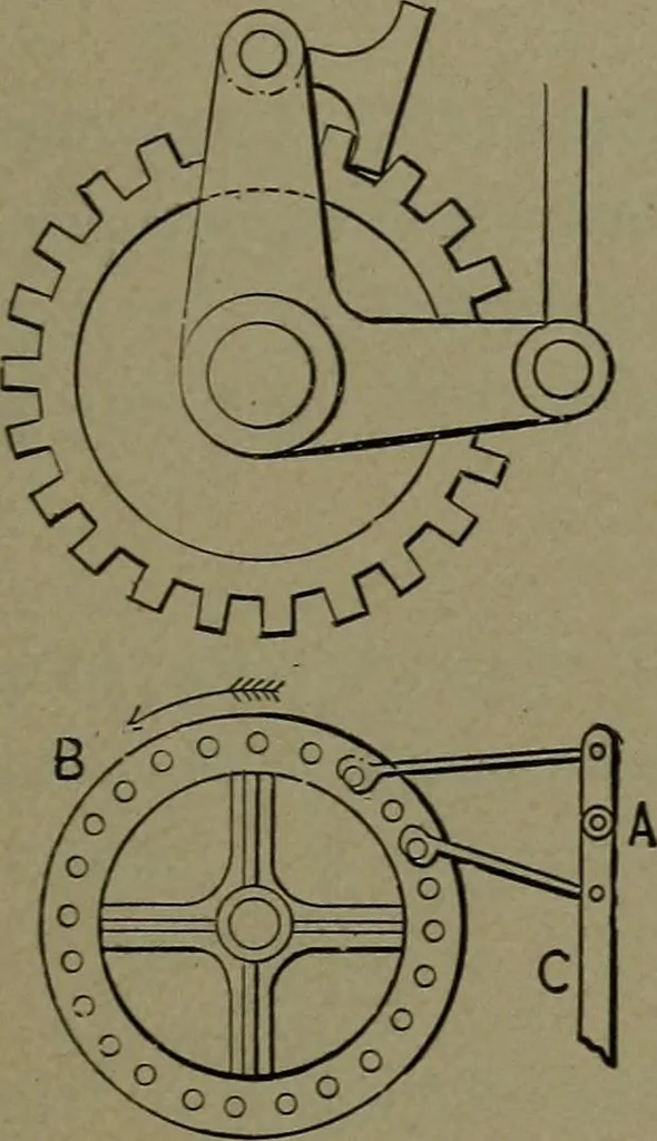 An illustration from Mechanical movements, powers and devices, 1911, leaf 266