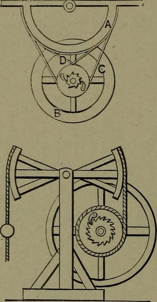 An illustration from Mechanical movements, powers and devices, 1911, leaf 267