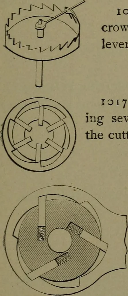 An illustration from Mechanical movements, powers and devices, 1911, leaf 268