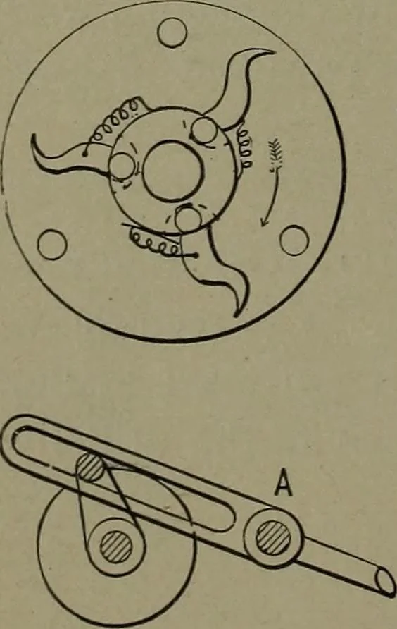 An illustration from Mechanical movements, powers and devices, 1911, leaf 269
