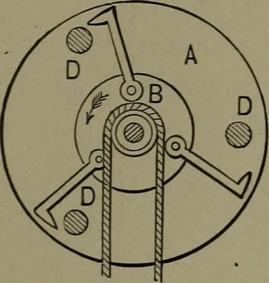 An illustration from Mechanical movements, powers and devices, 1911, leaf 270