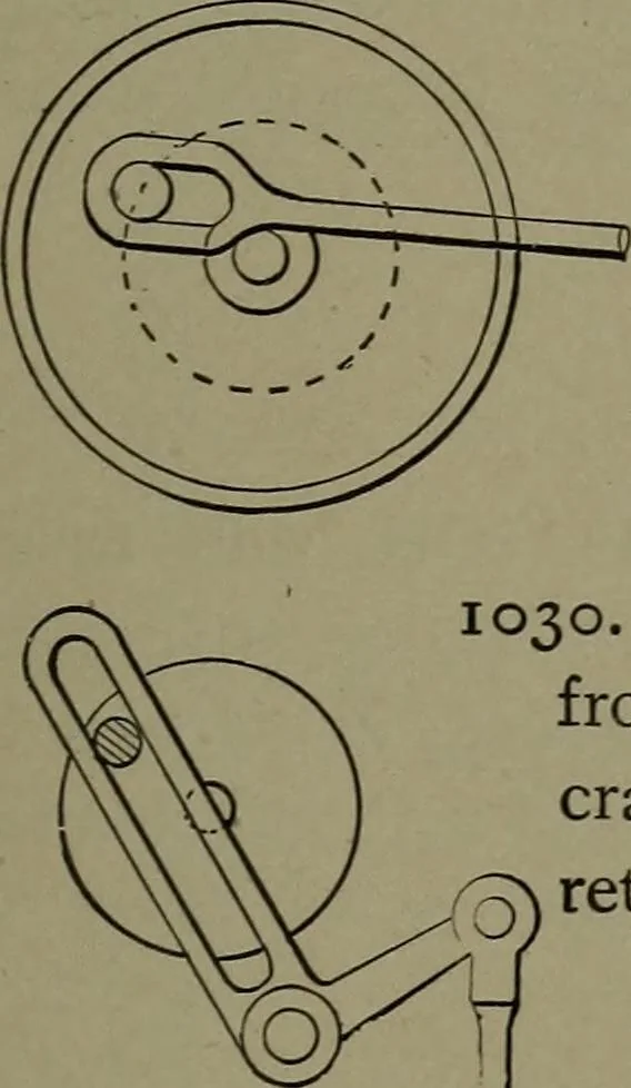 An illustration from Mechanical movements, powers and devices, 1911, leaf 270