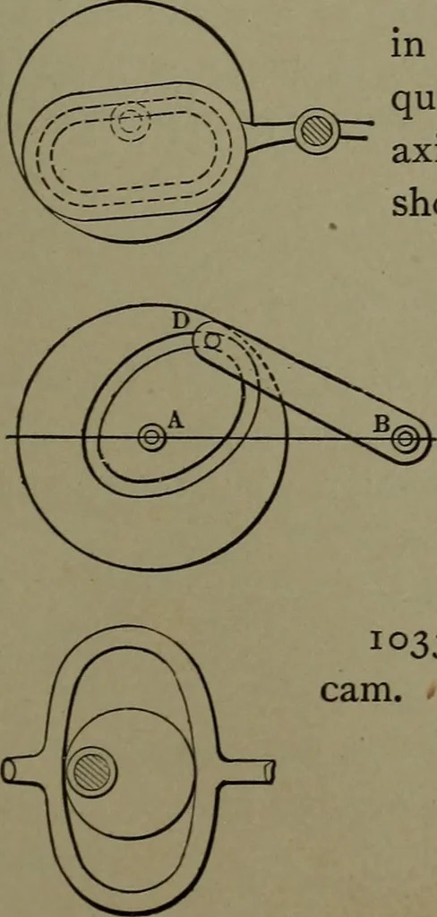 An illustration from Mechanical movements, powers and devices, 1911, leaf 270