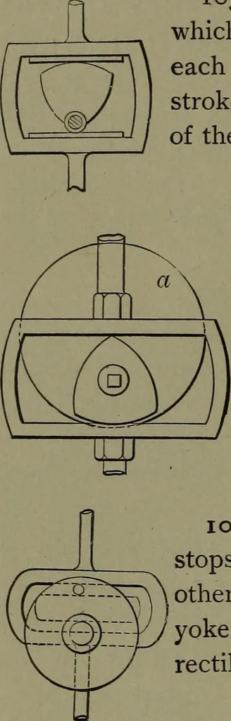 An illustration from Mechanical movements, powers and devices, 1911, leaf 271
