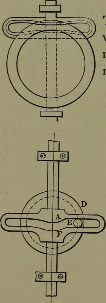 An illustration from Mechanical movements, powers and devices, 1911, leaf 271