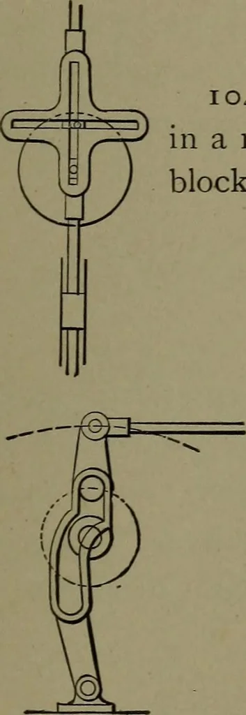 An illustration from Mechanical movements, powers and devices, 1911, leaf 272