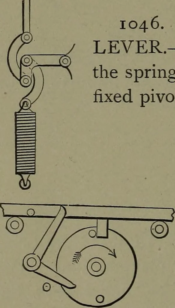 An illustration from Mechanical movements, powers and devices, 1911, leaf 273